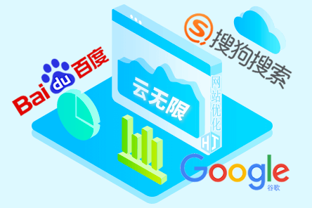 关键词优化seo